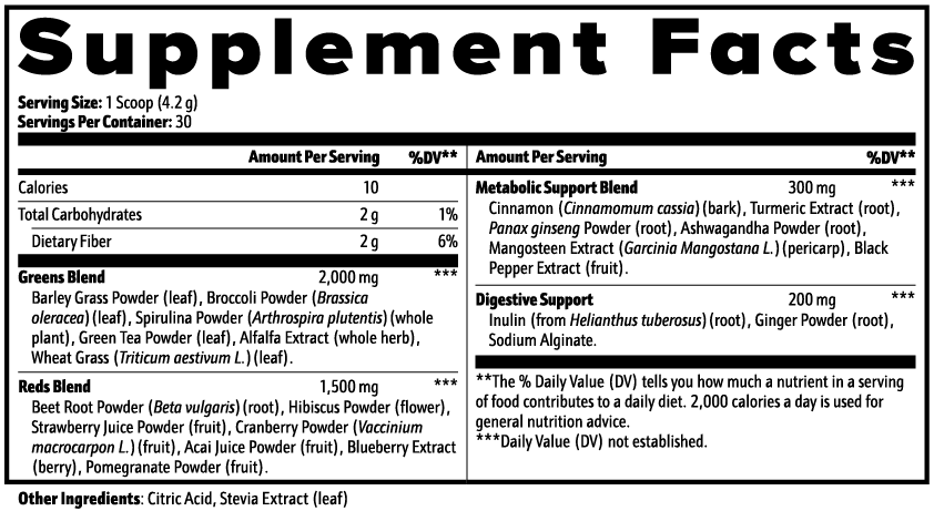 Get Your Greens™ | Daily Nutrients*
