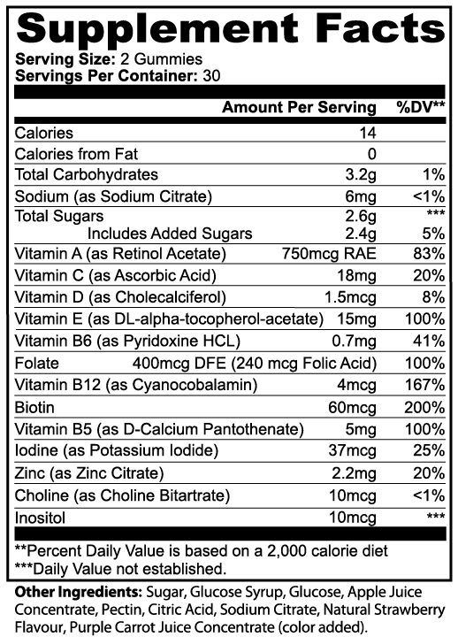 Total Package Multivitamin Gummies™